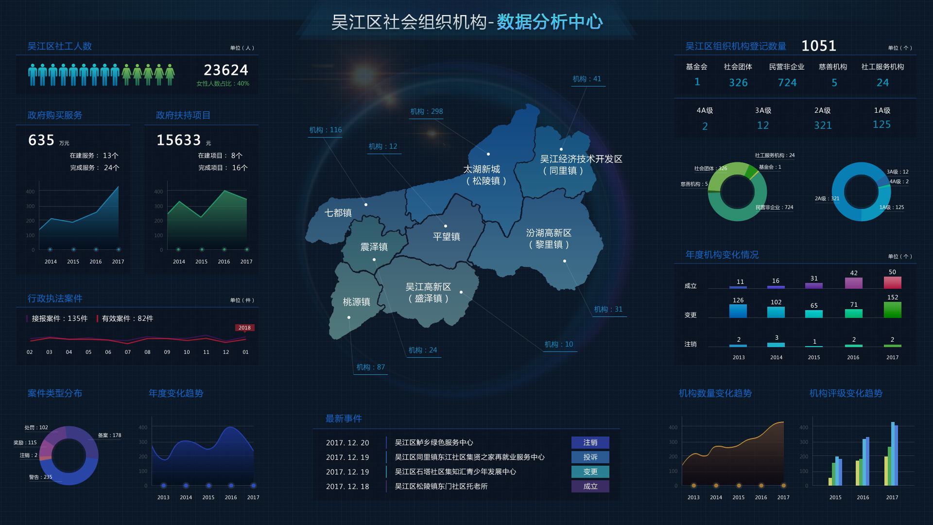 北京丰台中环悦府售楼处项目户型价格解析（附户型景观详细资料）(图1)
